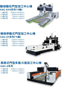 【深圳龙岗2米3x7米龙门加工中心1060台湾协锐五轴加工中心kova品牌价格实惠】-